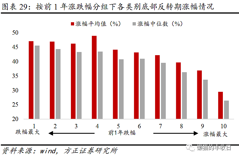 暴力反弹了！然后呢？（组图） - 10