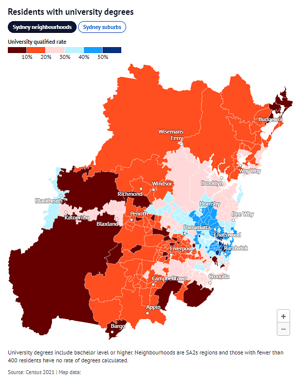 悉尼各区受教育程度排行公布，Rhodes位居第二！超半数居民至少拥有学士学位（组图） - 2