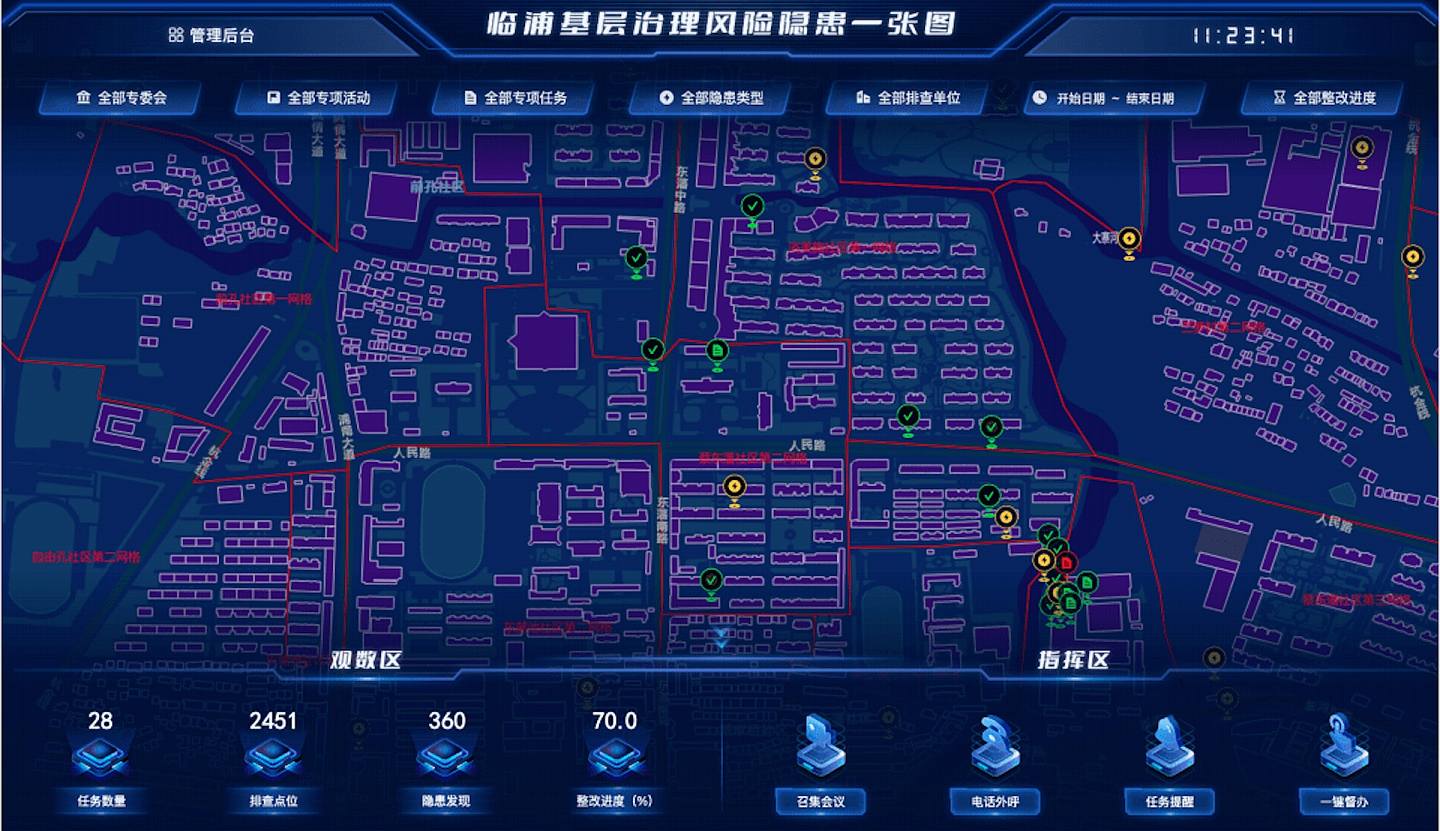 山西临浦镇基层治理风险隐患图。