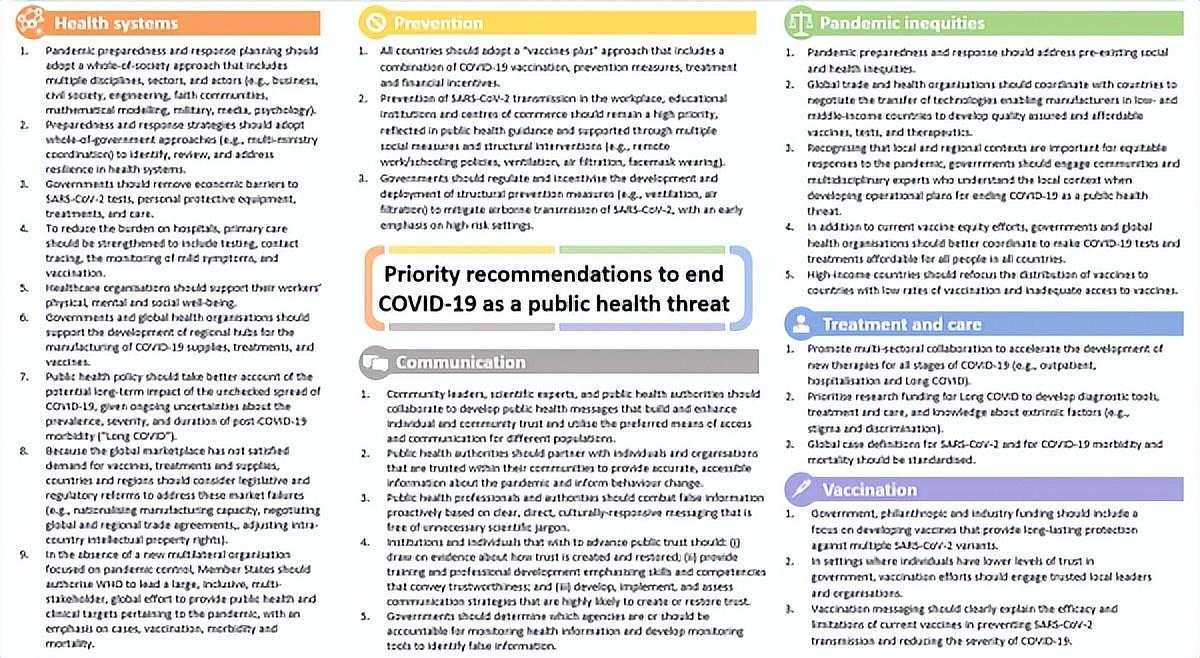 如何结束新冠疫情？全球112国专家达成共识（组图） - 3