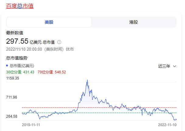 估值2200亿的币圈“巨人”轰然破产 这老哥只花了5天（组图·） - 5