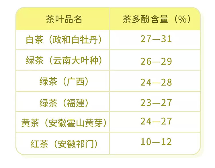 【养生】长期喝茶的人，身体会发生什么变化？研究发现，3个好处慢慢显现（组图） - 10