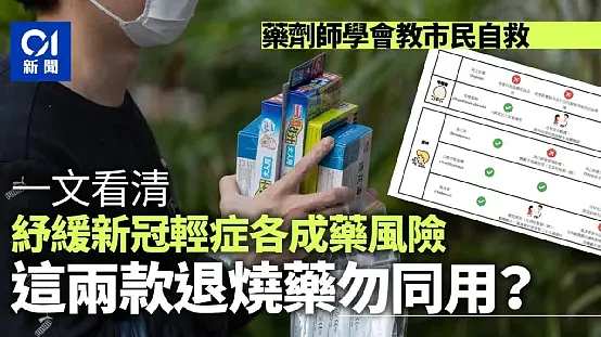 感染了怎么办？如何用药？新冠居家必备药物指南来了（组图） - 3