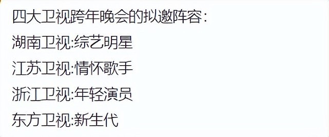 曝卫视跨年晚会阵容：湖南台主打流量明星，江苏台专业歌手助阵（组图） - 28