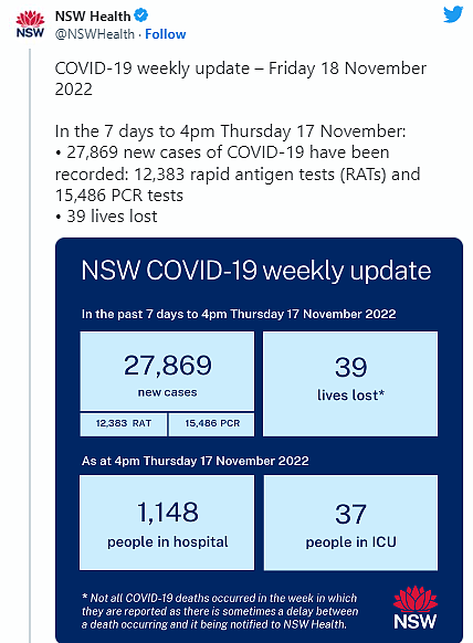 第四波新冠疫情蔓延澳洲各地，确诊及住院人数双双上升（图） - 2