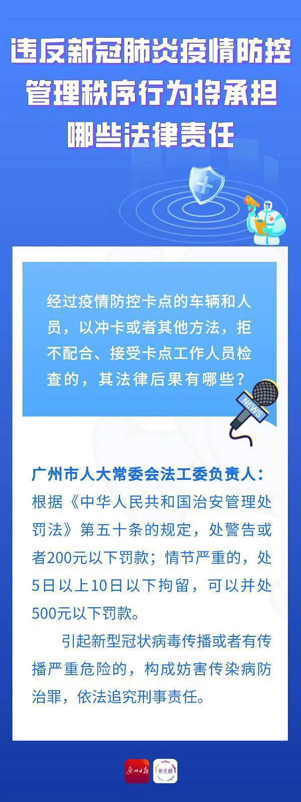 疑多日未测核酸，与防疫人员起冲突，广州两妙龄美女被捆绑罚跪（视频/组图） - 3