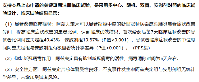 新冠口服药为何刚上架就下架？病毒学专家：无法预防新冠（组图） - 3