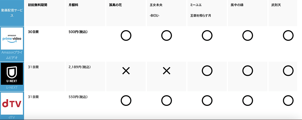 中国过气电视剧，正在日本“下岗再就业”（组图） - 22