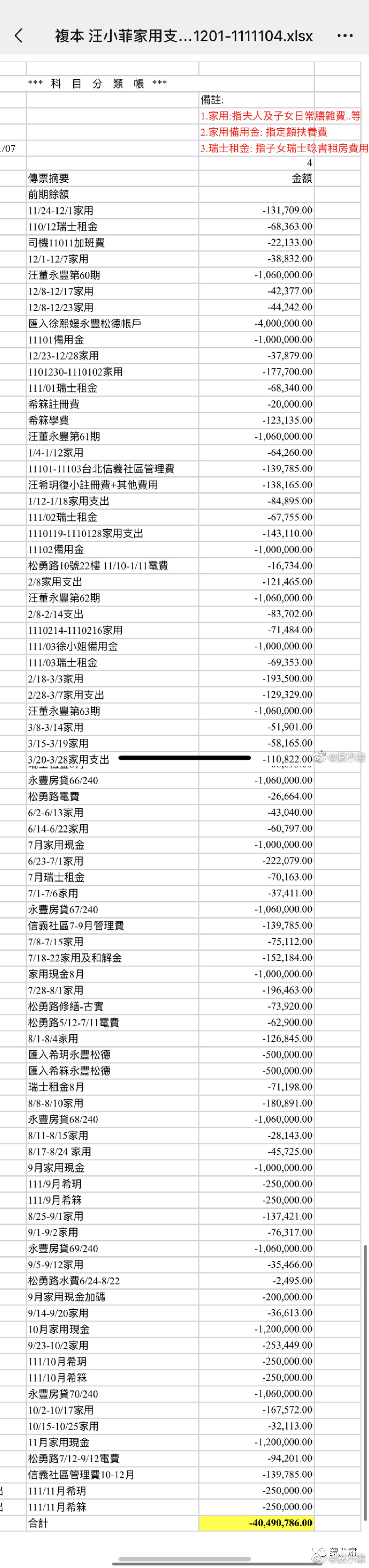 看汪小菲和他的评论区，读懂爹权社会（组图） - 9