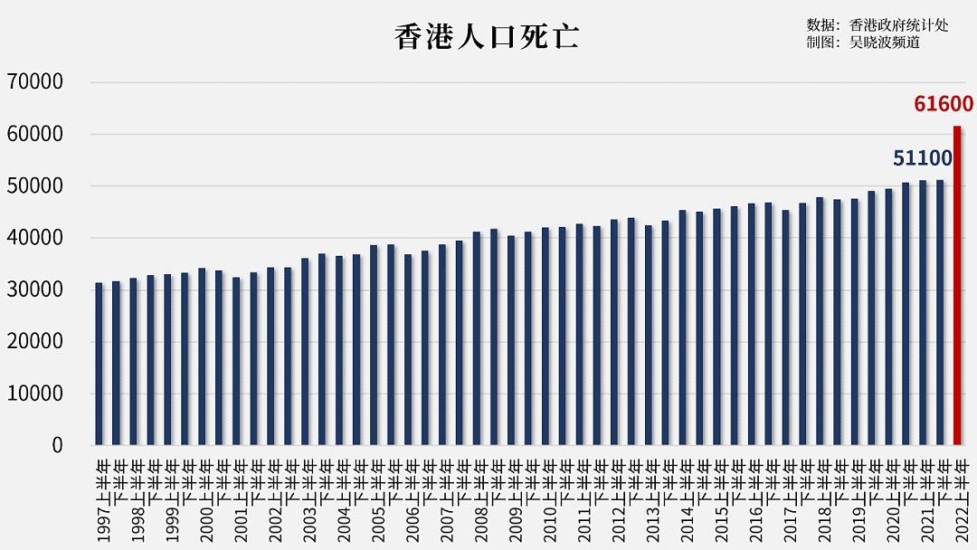 “在石家庄，我们问了50位老人怕不怕”（组图） - 5