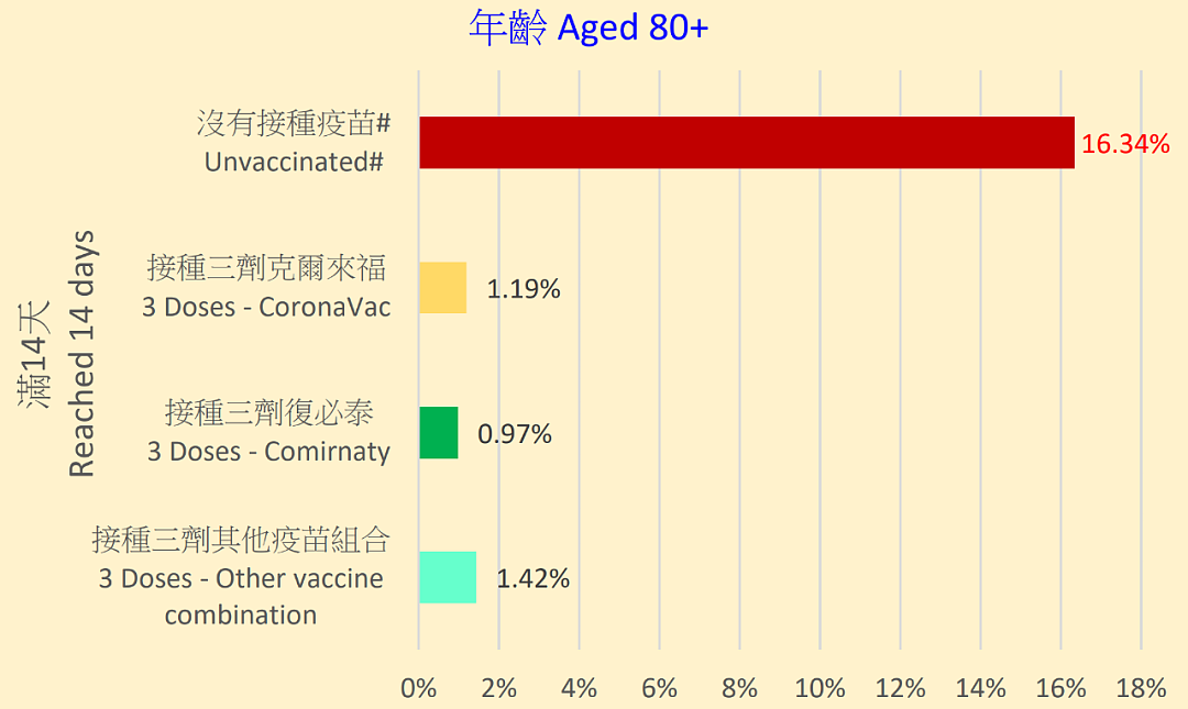 “在石家庄，我们问了50位老人怕不怕”（组图） - 7