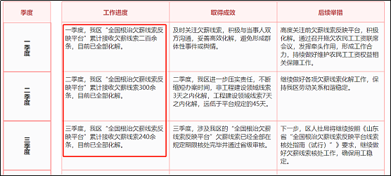 农民工拿不到钱，消费者拿不到房，钱都去哪儿了？（组图） - 26