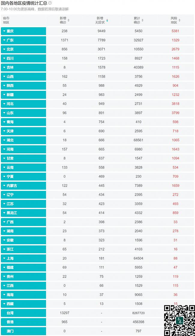 标志性的11月，北京传出明确信号（组图） - 4