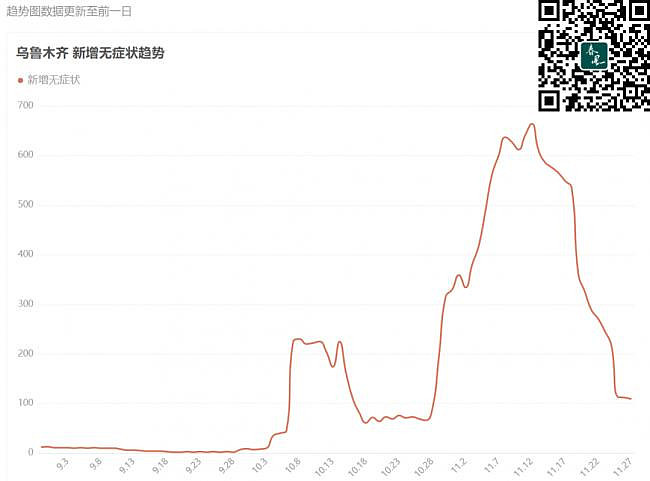 标志性的11月，北京传出明确信号（组图） - 12