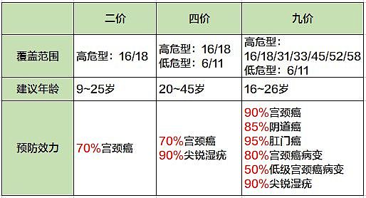 【两性】长期没有性生活，女生真的会早衰吗？（组图） - 5