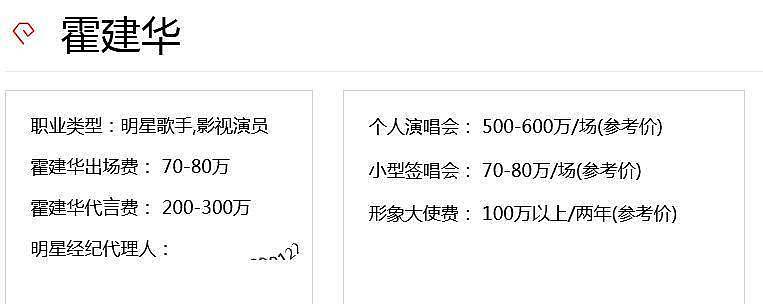 “糊了”的林心如霍建华，细扒他们在台湾的资产和生活，我惊到了（组图） - 7