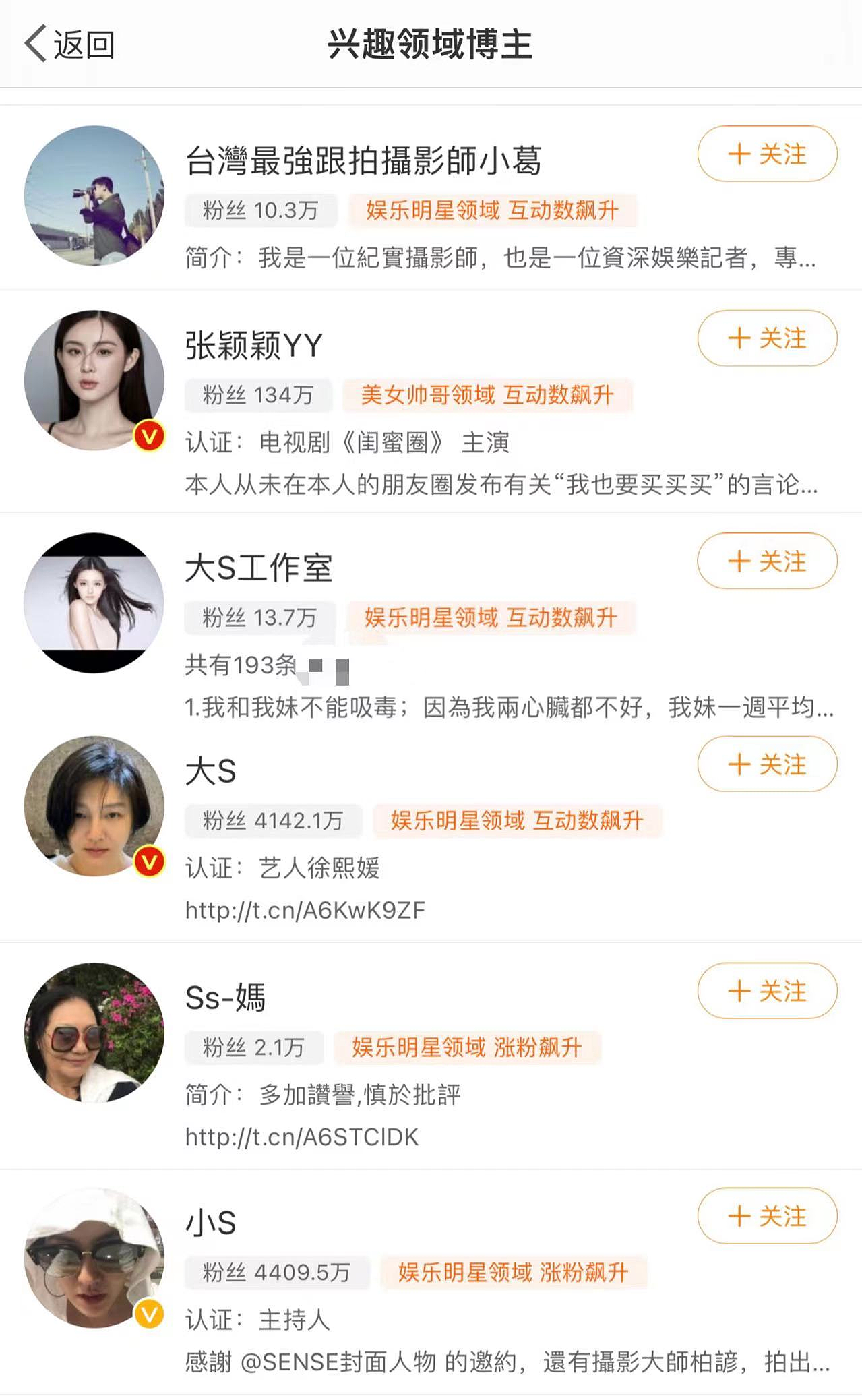 汪小菲小号疑曝光：酷爱黑丝美女，大S刚讽其染病（组图） - 9