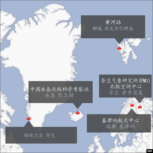 图示：中国在北极地区的项目
