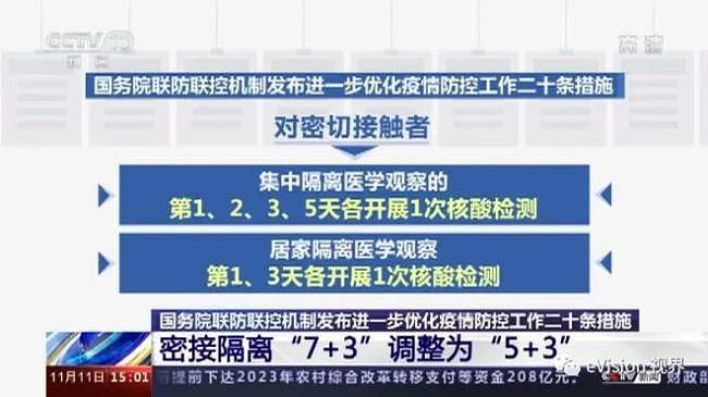 传中国放宽入境限制，入境深圳仅隔离5天！国际机票价格大幅跳水（组图） - 8