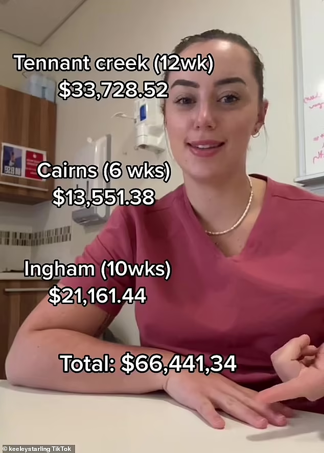 三个月挣了$3万多！西澳女子分享旅行赚钱秘诀，称：除了高工资一无所有（组图） - 2