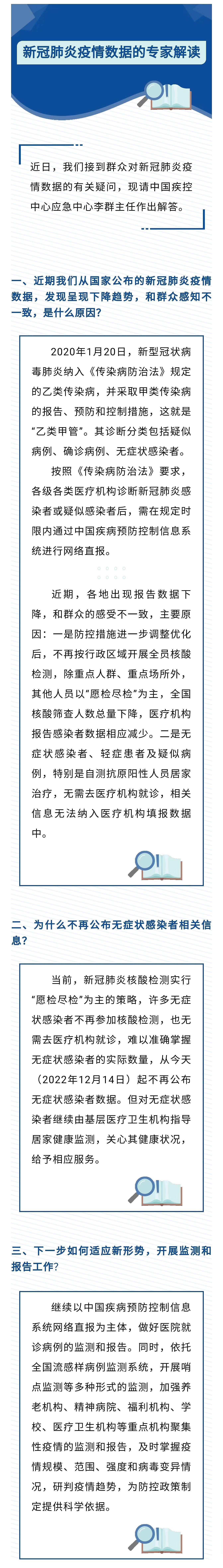 国家卫健委：不再公布无症状感染者数据！“上海：机场入境不隔离，除特定场所外，随申、场所码不扫（组图） - 2