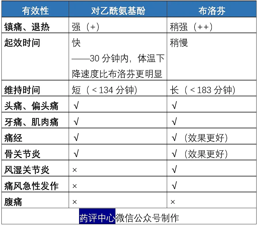 比“阳了”更可怕，多地已有发现……（组图） - 9