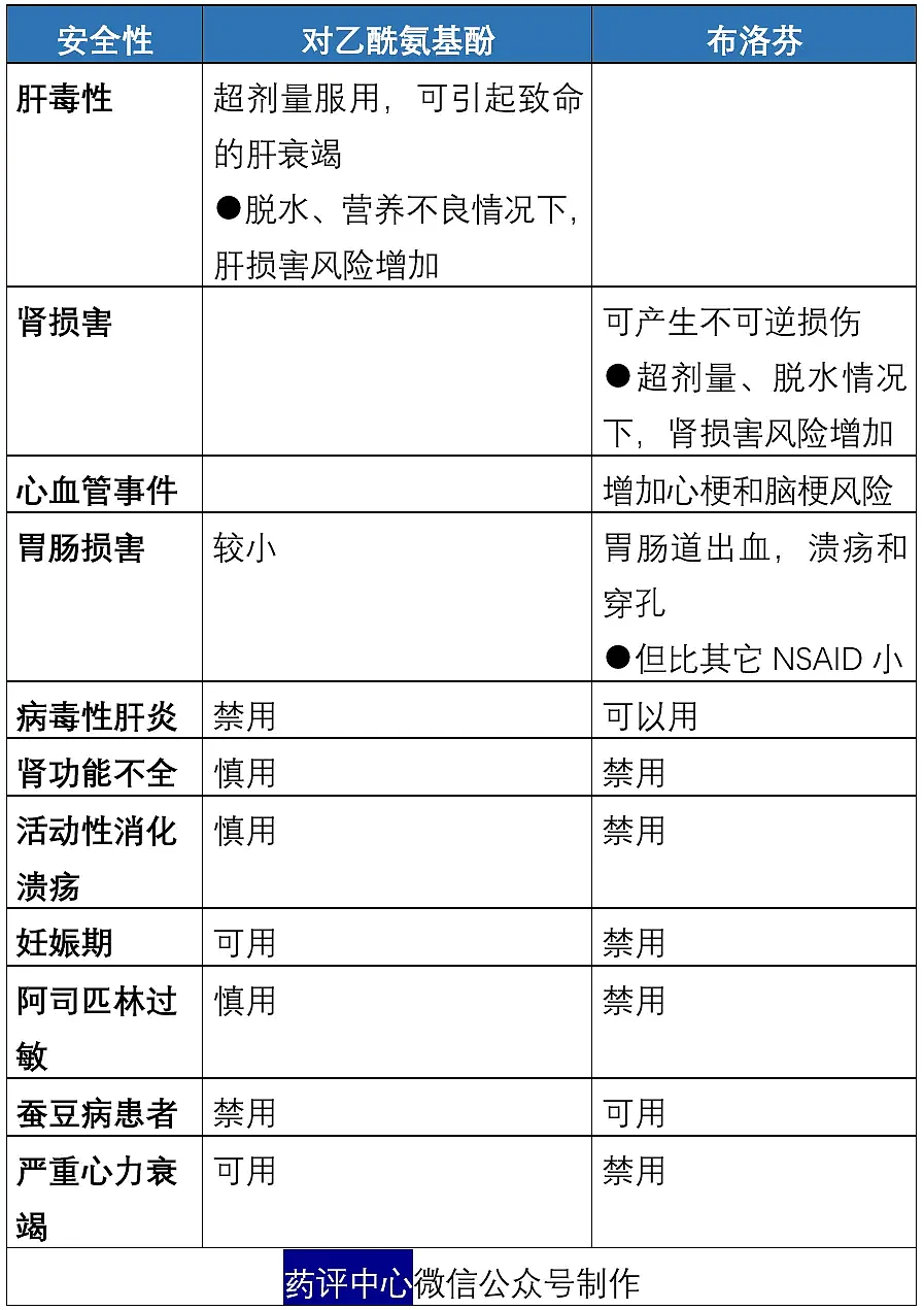 比“阳了”更可怕，多地已有发现……（组图） - 10