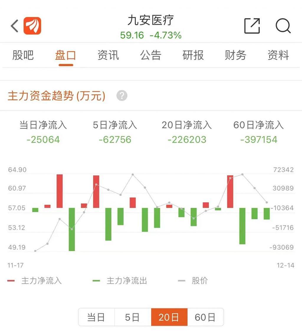 荒诞一幕：提着900万现金，去厂里抢抗原（组图） - 4