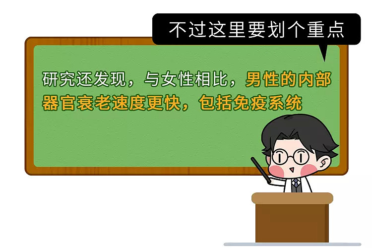 【健康】加快男性衰老的行为：熬夜只排第5，排第1的，是很多男人的无奈（组图） - 4