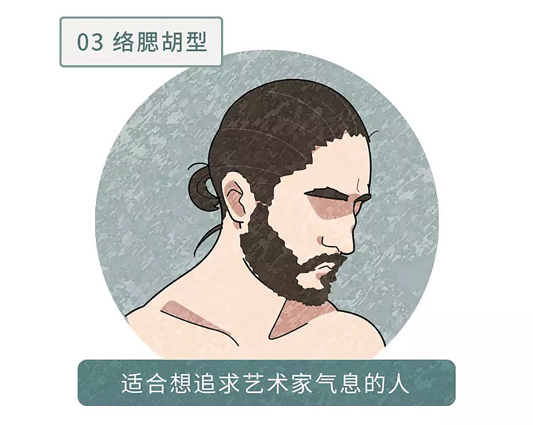 【健康】男人胡子长得快，说明了什么？刮胡子频率高，寿命短？告诉你真相（组图） - 14