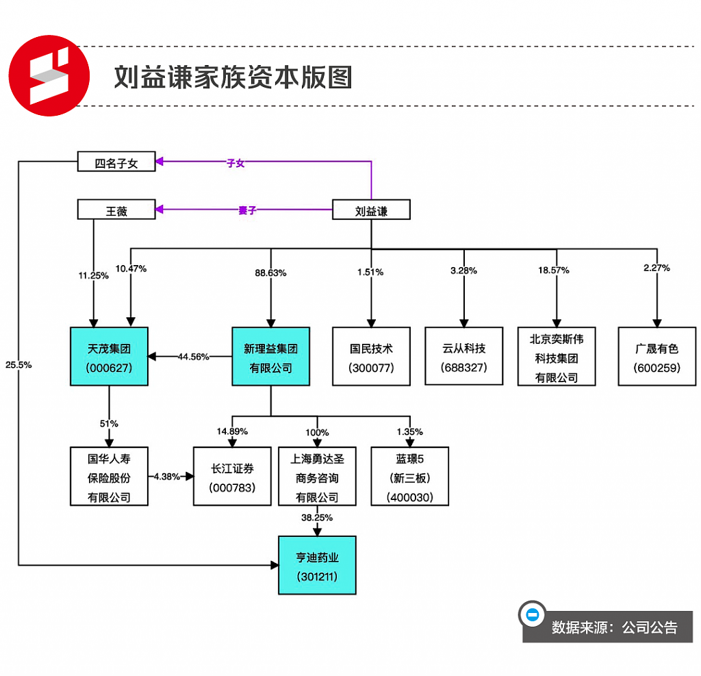 微信图片_20221224134547.png,0