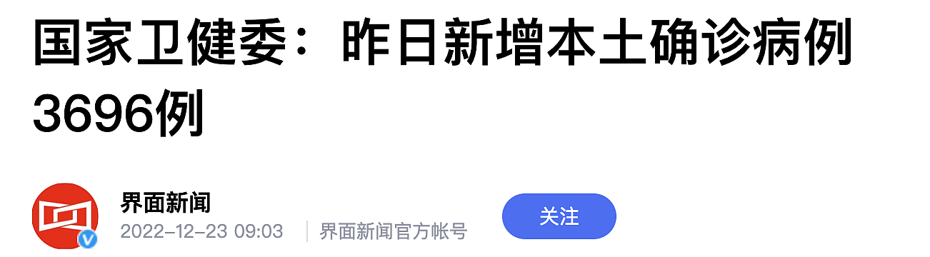 日增确诊50万！青岛官方数据引全网热议，当局：感染高峰还没到（组图） - 1