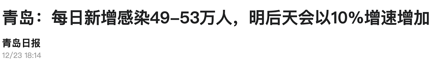 日增确诊50万！青岛官方数据引全网热议，当局：感染高峰还没到（组图） - 2