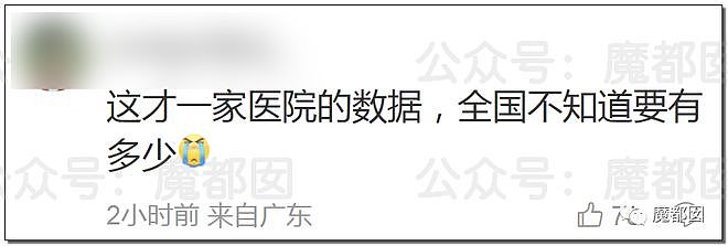 真实重症数字捂不住了？各院情况开始陆续披露！（组图） - 48