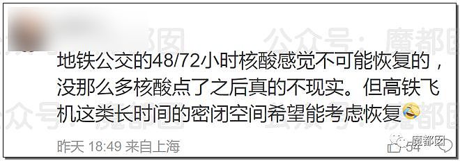 真实重症数字捂不住了？各院情况开始陆续披露！（组图） - 66