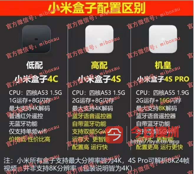 海外破解版的小米盒子4C免费看港澳台中文电视台电视剧电影