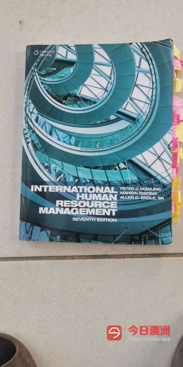 International Human Resource Manage