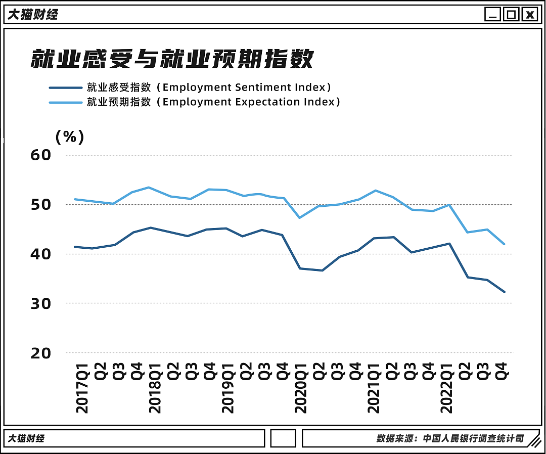 土地少卖2万亿、房子少卖4万亿，专家说报复性买房？（图） - 6