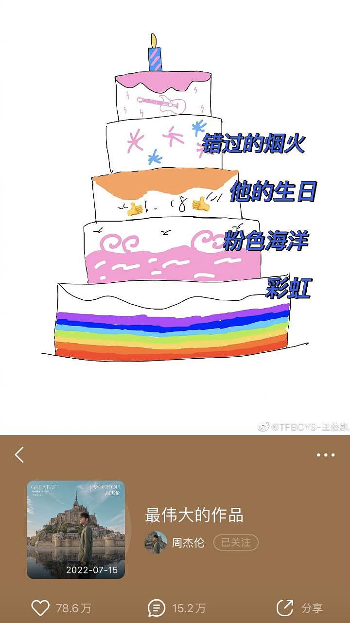 周杰伦43岁生日，王俊凯连续7年手绘蛋糕送祝福，每一层都有寓意（组图） - 3