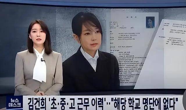 韩总统夫人穿军装被批抢风头！全身整容脸戏太多，曾为夫竞选总统贿赂记者（组图） - 8