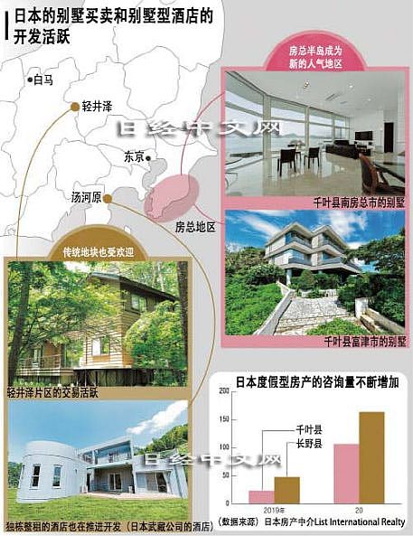 当马云的日本豪宅被曝光后，才发现富人们都爱“扎堆退隐”在这里（组图） - 27