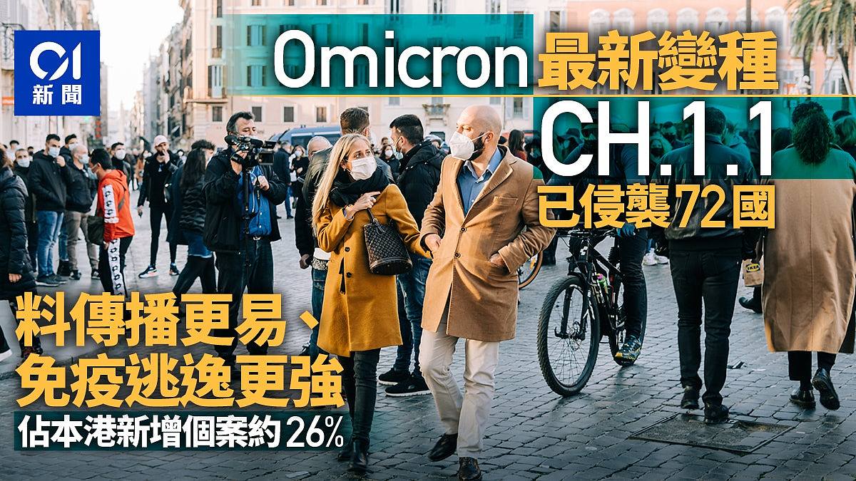 Omicron新變種「雙頭犬」CH.1.1港台現蹤　或傳染力更強可致重症