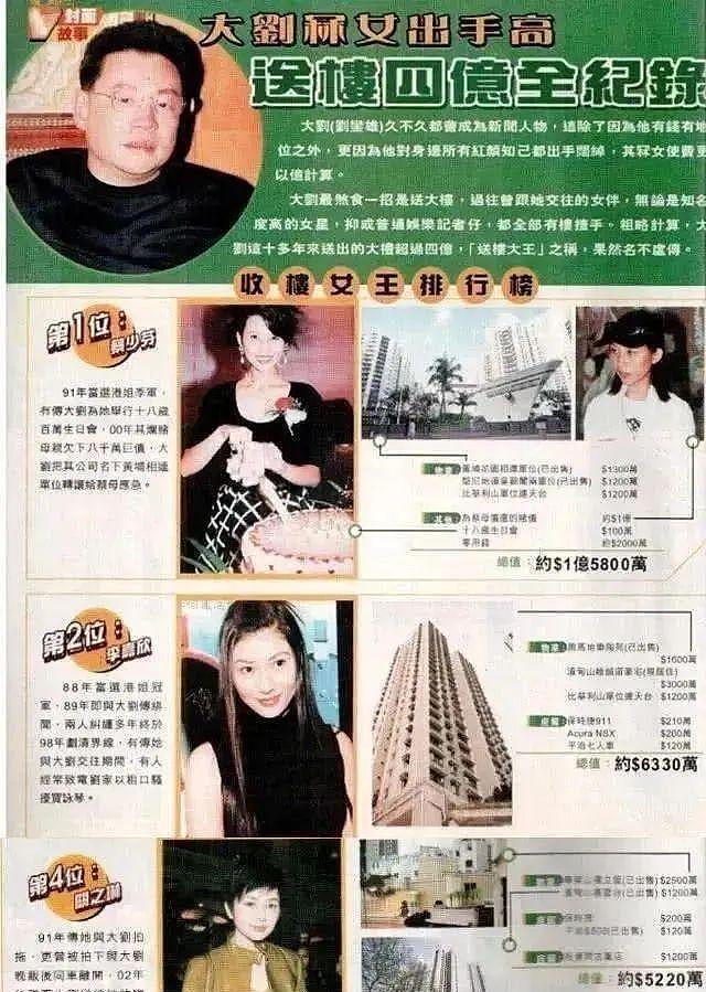 刘銮雄拍卖1600万名包，多位香港一线女星受牵连（组图） - 12