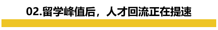 华人遭遇硅谷裁员潮后，60天找不到工作，就得卷铺盖走人…（组图） - 12