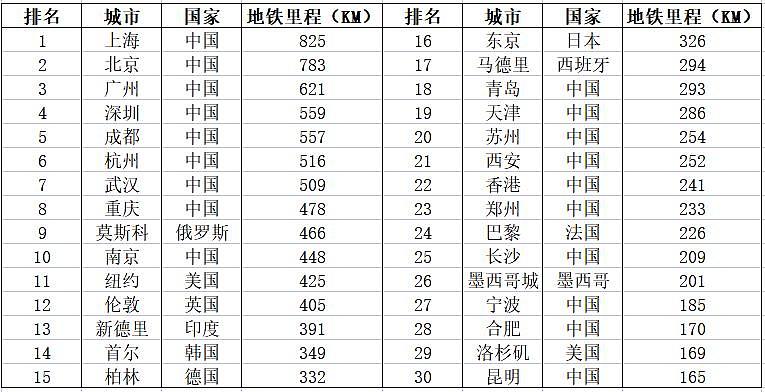 陈经：疫情三年后，中国企业面对了什么样的新世界？ - 4