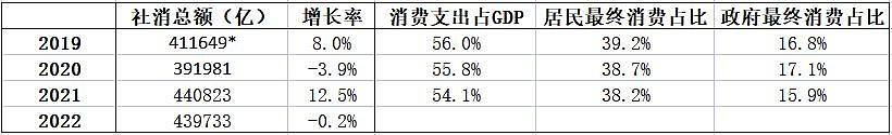 陈经：疫情三年后，中国企业面对了什么样的新世界？ - 5