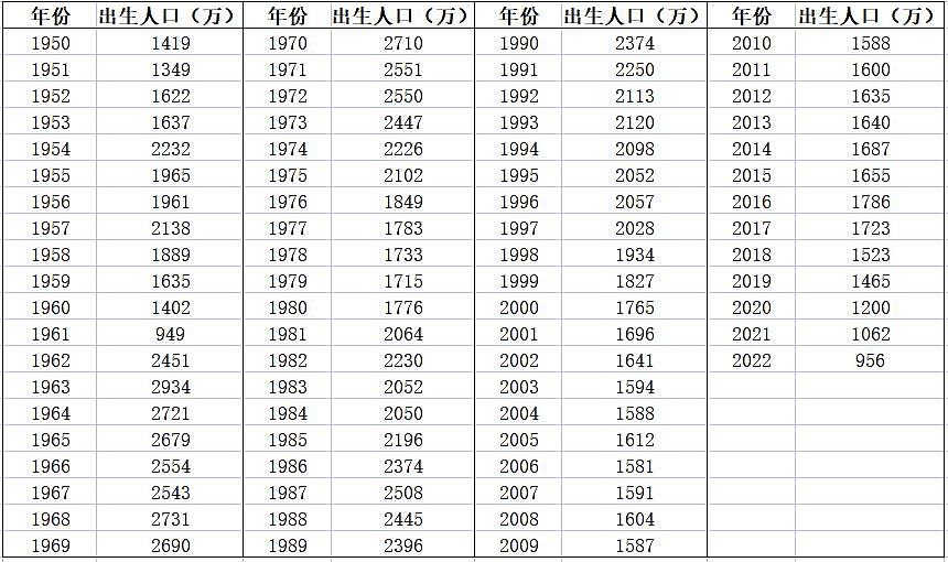 陈经：疫情三年后，中国企业面对了什么样的新世界？ - 8