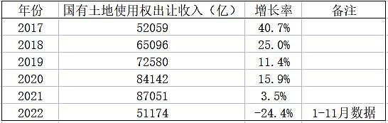 陈经：疫情三年后，中国企业面对了什么样的新世界？ - 9