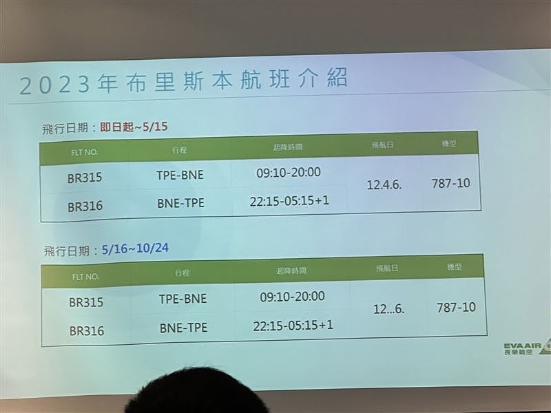薪资比台湾多2倍!飞澳洲住度假村1年爽赚百万!还能与海豚当同事(组图) - 9