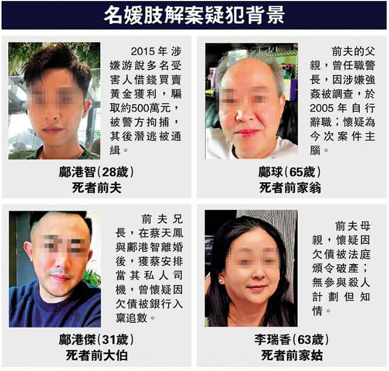 香港名媛碎尸案，村民透露更多细节，港媒：名下豪宅或由4子女继承（组图） - 6